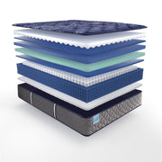 Pura Vida Innerspring Mattress - Furniture City (CA)l