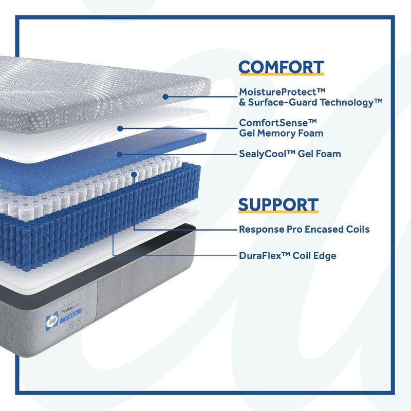 Oriole Hybrid Mattress - Furniture City (CA)l