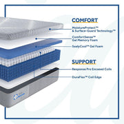 Salinger Hybrid Mattress - Furniture City (CA)l