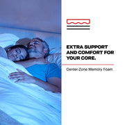 Fuller Spring Mattress - Furniture City (CA)l