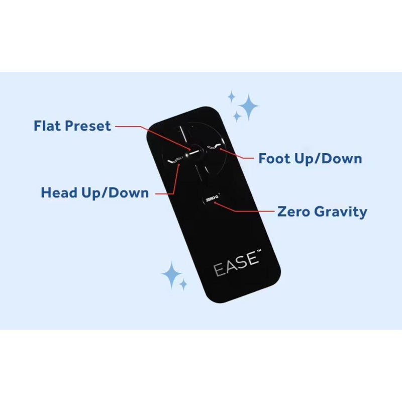 Ease® Adjustable Base - Furniture City (CA)l