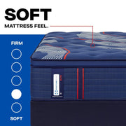 Brenham II Spring Mattress - Furniture City (CA)l