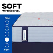 Orlando Spring Mattress - Furniture City (CA)l