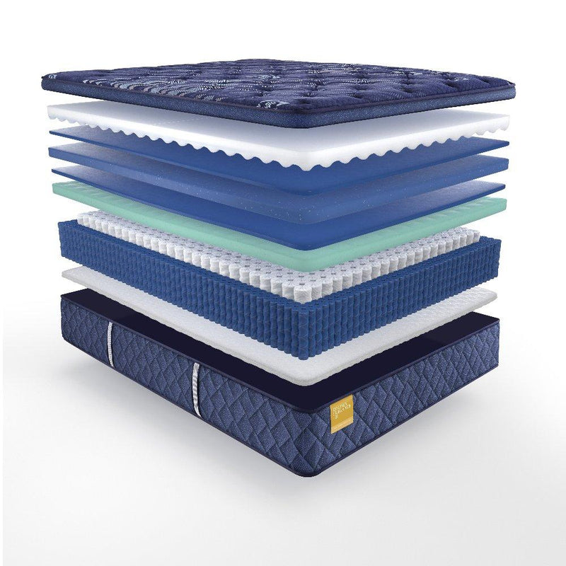 Remmington Innerspring Mattress - Furniture City (CA)l