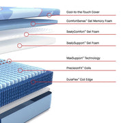 Sulina Hybrid Mattress - Furniture City (CA)l