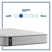 Garner II Innerspring Mattress - Furniture City (CA)l