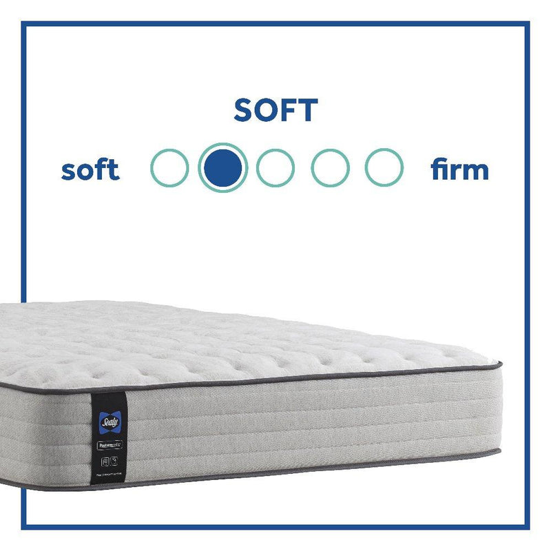 Garner II Innerspring Mattress - Furniture City (CA)l