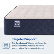 Dream Waves Spring Mattress - Furniture City (CA)l