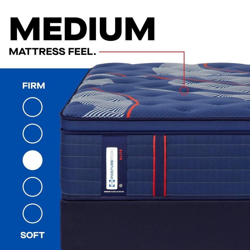 Brenham II Spring Mattress - Furniture City (CA)l