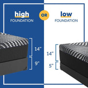 High Point Hybrid Mattress - Furniture City (CA)l