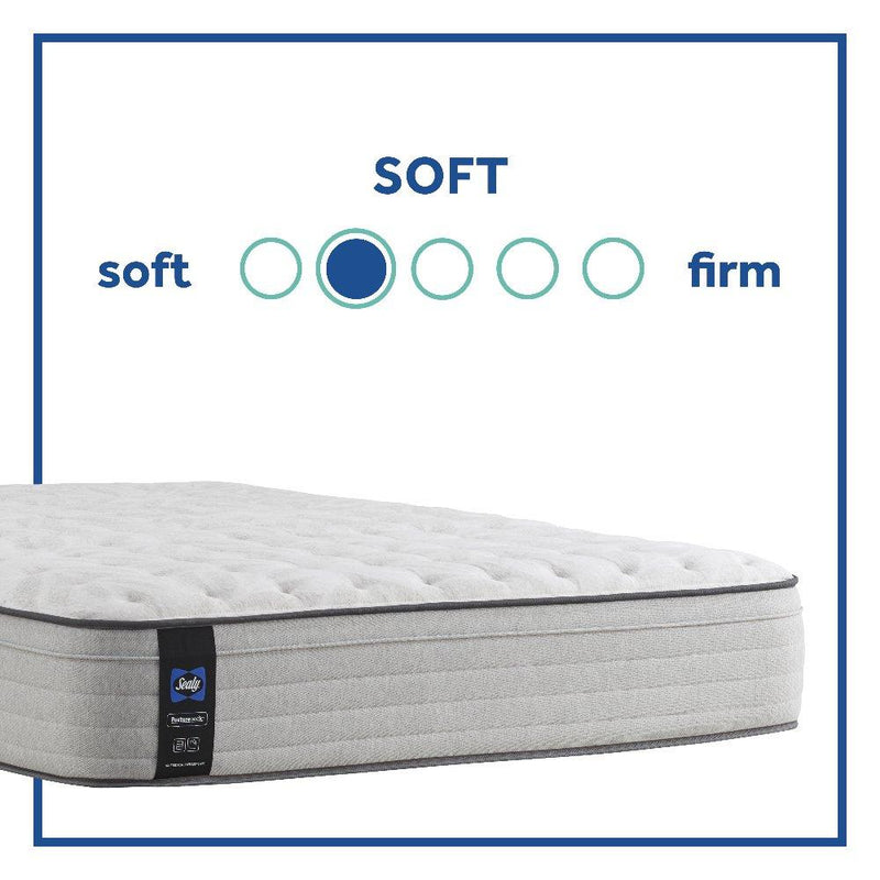 Diggens Innerspring Mattress - Furniture City (CA)l