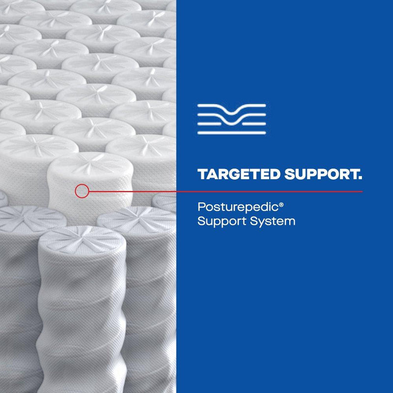 Kennett Spring Mattress - Furniture City (CA)l
