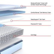Maida Hybrid Mattress - Furniture City (CA)l