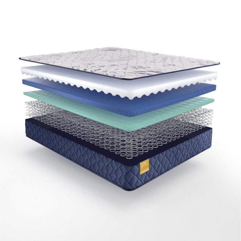 Palace Park Innerspring Mattress - Furniture City (CA)l
