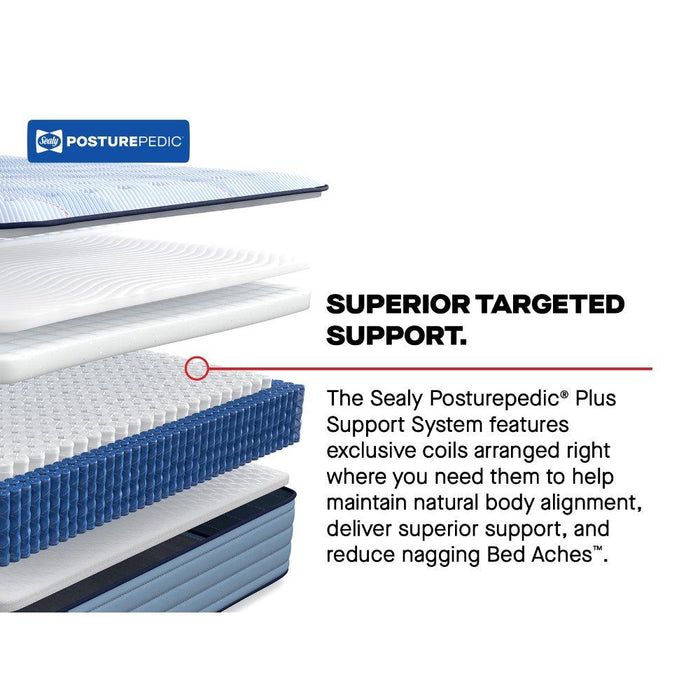 Hartsgrove Spring Mattress