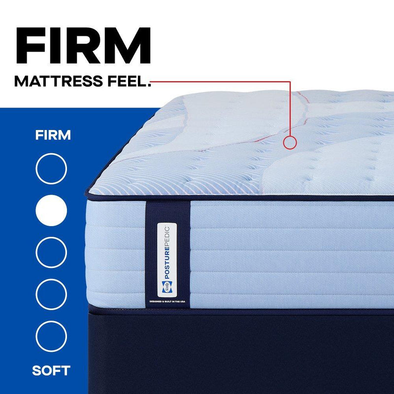 Kennett Spring Mattress - Furniture City (CA)l