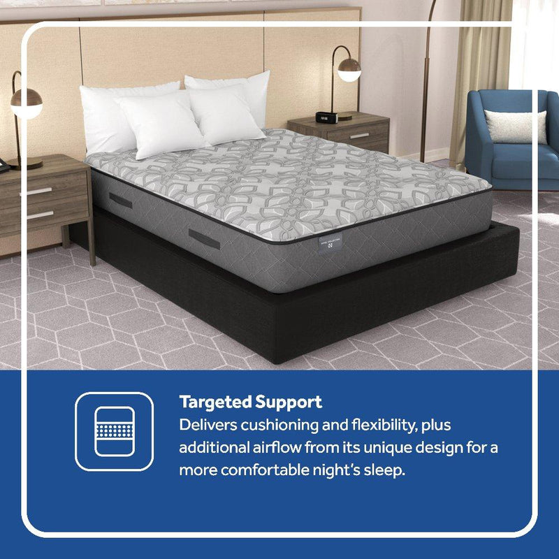 Sealy Hotel SP1 Firm/Ultra Innerspring Mattress - Furniture City (CA)l