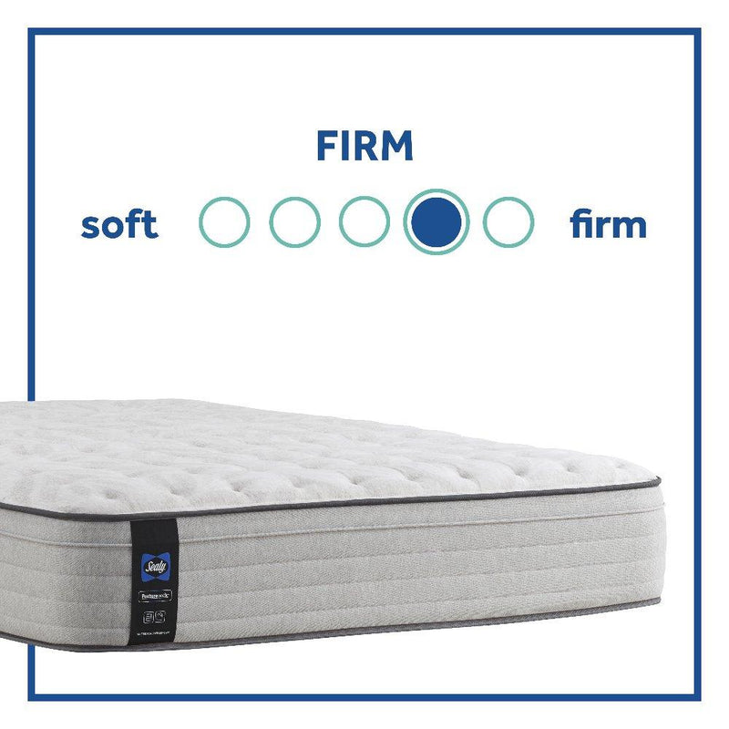 Garner II Innerspring Mattress - Furniture City (CA)l