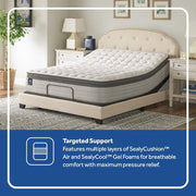 Spring Bloom EPT Innerspring Mattress - Furniture City (CA)l