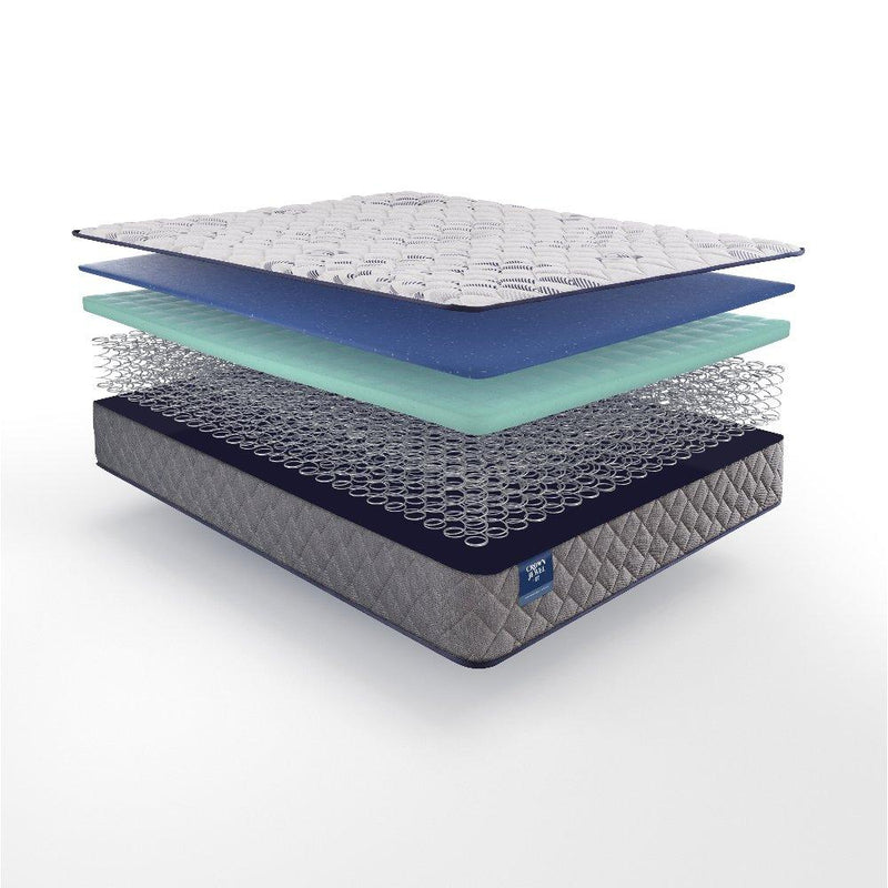 Jewel Nile Innerspring Mattress - Furniture City (CA)l