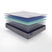 Second & Park Innerspring Mattress - Furniture City (CA)l