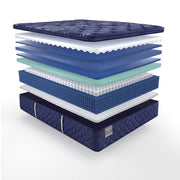 Annapolis Innerspring Mattress - Furniture City (CA)l