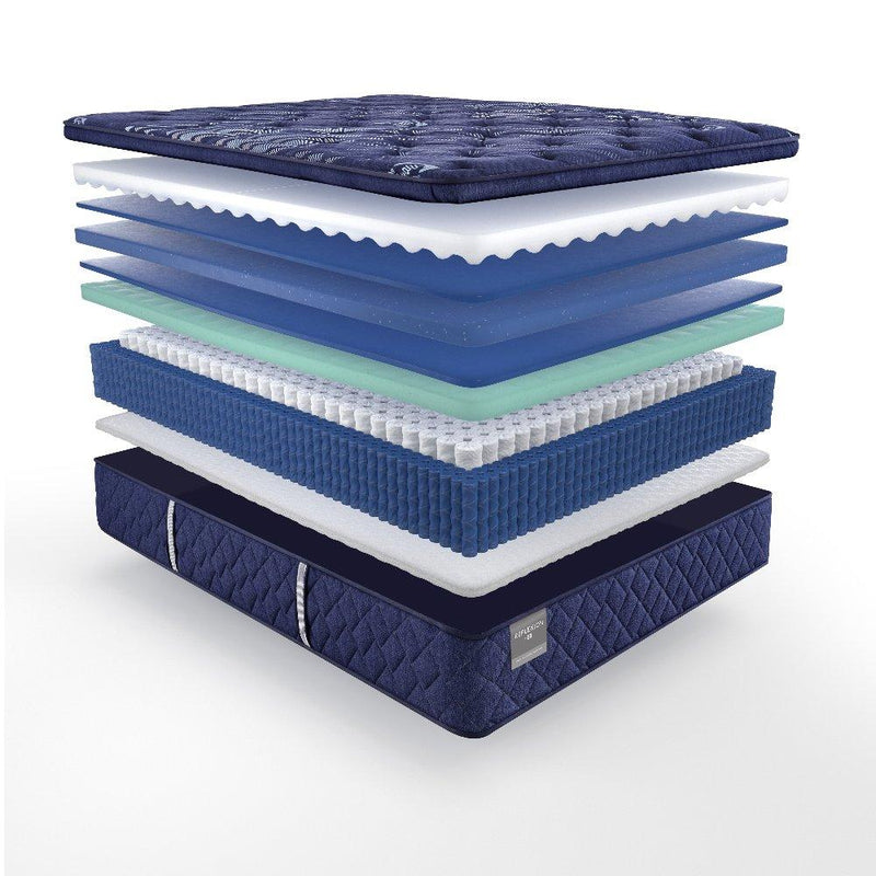 Annapolis Innerspring Mattress - Furniture City (CA)l
