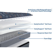 Warner Spring Mattress - Furniture City (CA)l