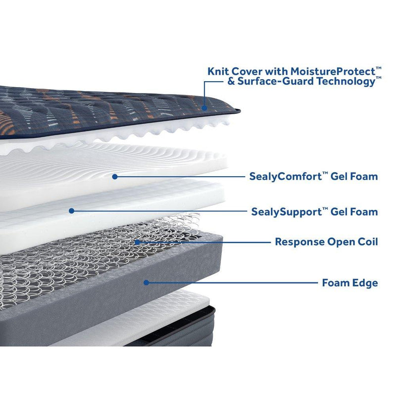 Warner Spring Mattress - Furniture City (CA)l