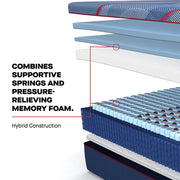 Brenham II Hybrid Mattress - Furniture City (CA)l