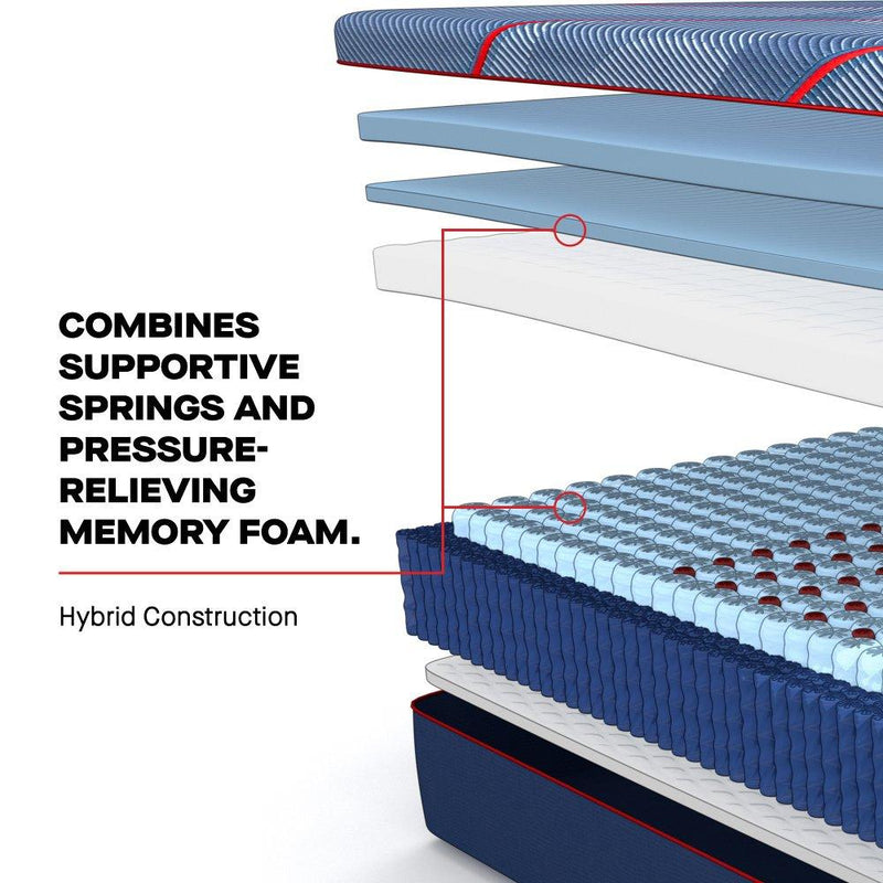 Brenham II Hybrid Mattress - Furniture City (CA)l