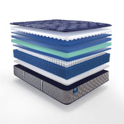 Grand Jewel Innerspring Mattress - Furniture City (CA)l