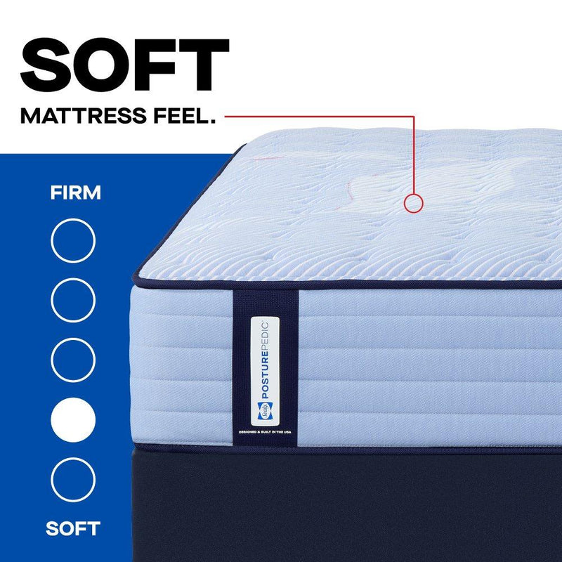 Jace Spring Mattress - Furniture City (CA)l