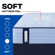 Maida Spring Mattress - Furniture City (CA)l