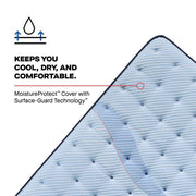 Newland Spring Mattress - Furniture City (CA)l
