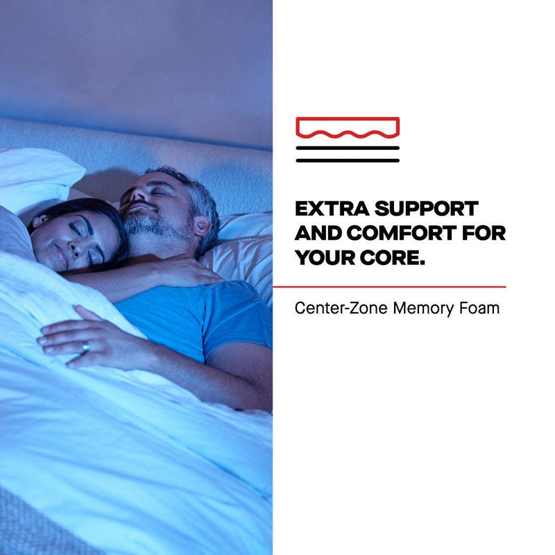Haverford Spring Mattress - Furniture City (CA)l