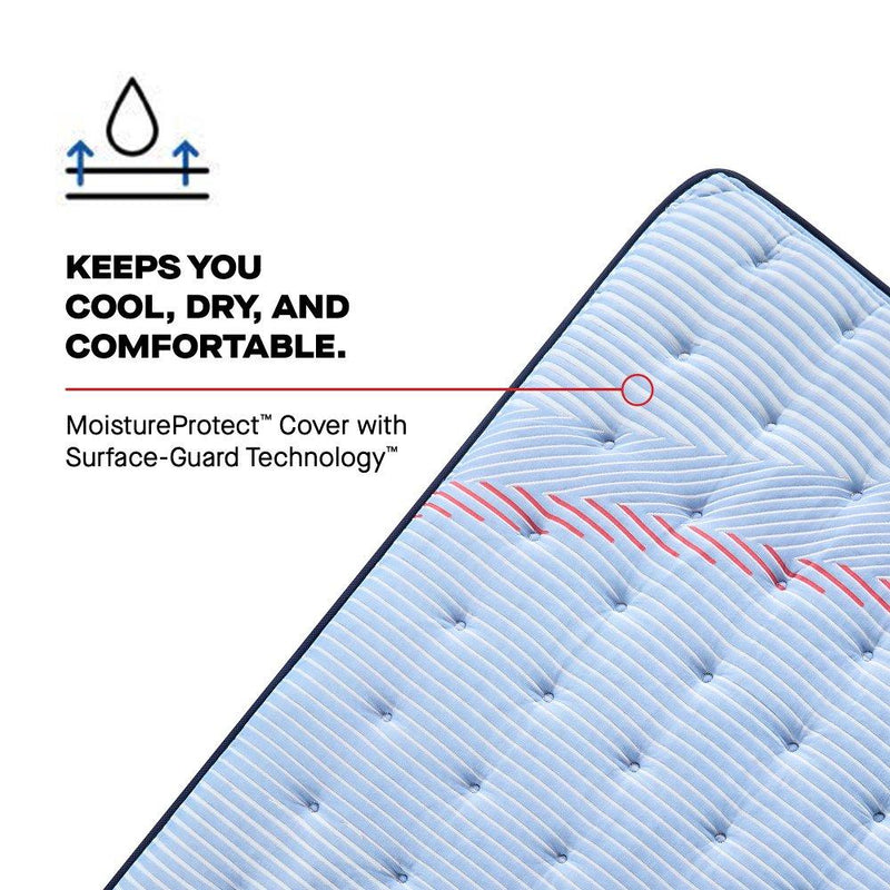 Fayette Spring Mattress - Furniture City (CA)l