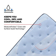 Lovato Spring Mattress - Furniture City (CA)l
