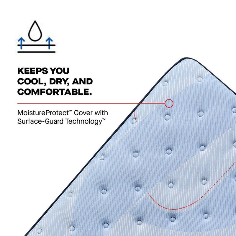 Lovato Spring Mattress - Furniture City (CA)l