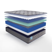 Delacroix Innerspring Mattress - Furniture City (CA)l