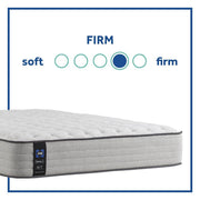 Summer Rose Innerspring Mattress - Furniture City (CA)l