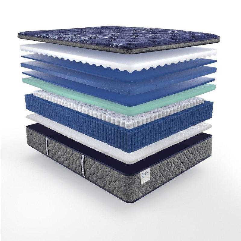 Queenstown Innerspring Mattress - Furniture City (CA)l