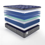 Westerfield Innerspring Mattress - Furniture City (CA)l