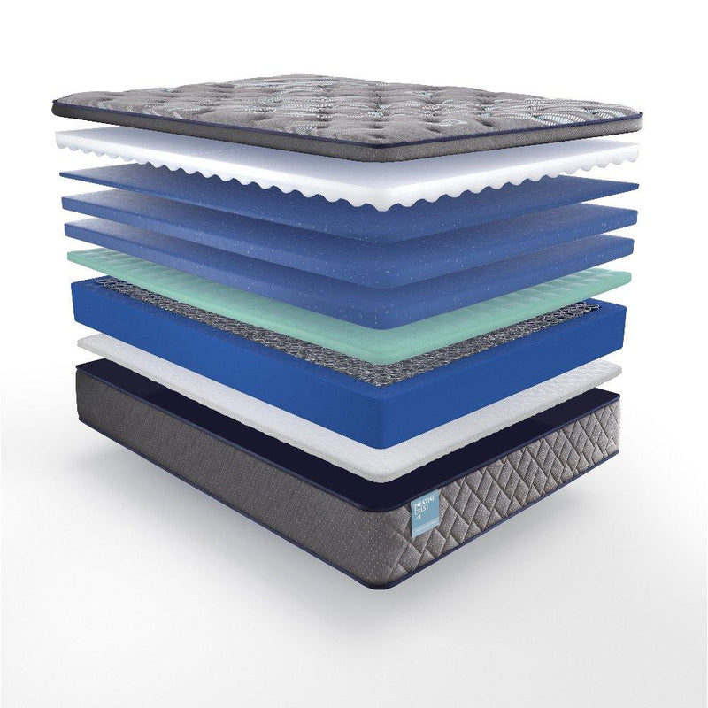 Delacroix Innerspring Mattress - Furniture City (CA)l