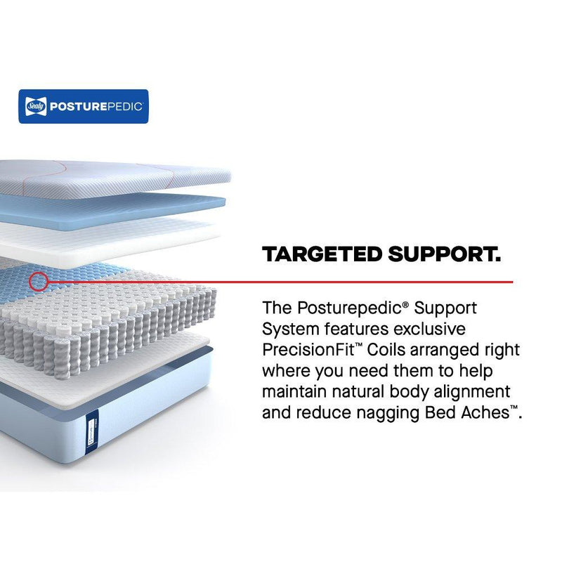 Fayette Hybrid Mattress - Furniture City (CA)l