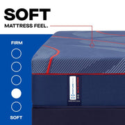 High Point II Hybrid Mattress - Furniture City (CA)l