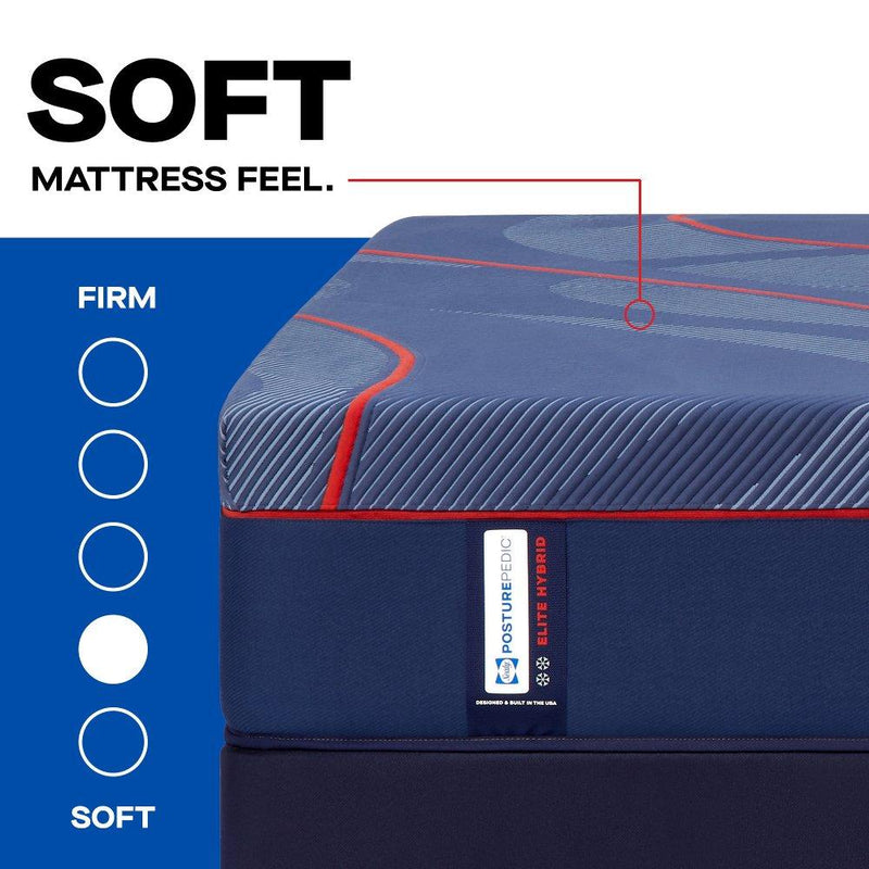 High Point II Hybrid Mattress - Furniture City (CA)l