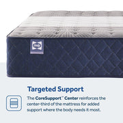Garden Hills Spring Mattress - Furniture City (CA)l