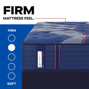 Albany II Spring Mattress - Furniture City (CA)l