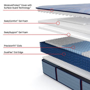 Hagerstown Spring Mattress - Furniture City (CA)l